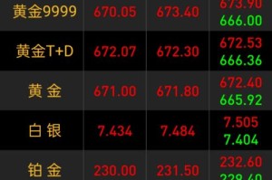 矿币交易所排名：矿币交易所排名前十