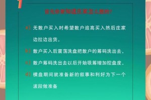 可交易虚拟币平台一站式数字货币交易与投资指南