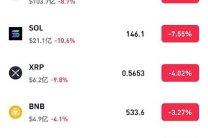 BTC交易平台实时解析功能特色一览