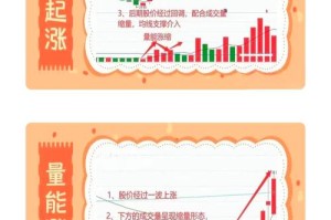 未来币（FUT）涨势分析，最新快照涨幅达XX倍，揭秘原因