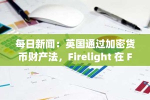 每日新闻：英国通过加密货币财产法，Firelight 在 Flare 上推出 XRP 质押协议，特朗普兄弟的美国比特币暴跌，以及更多新闻