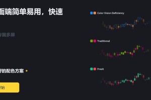 Fil币安提币速度解析，平台功能与特色详解