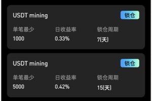 trycoin海外交易平台：coinlist交易所海外账号