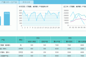 SERO挖矿收益分析，每日收益及市场动态