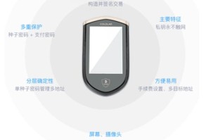 以太坊冷钱包签名：