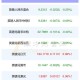 1比特币多少英镑：1比特币多少英镑一个