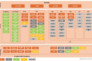 Bitbox交易平台深度解析，功能与特色一览