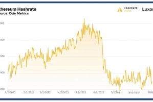 以太坊算力计算方法与优化策略详解