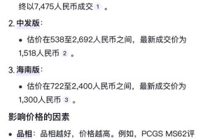 虚拟币多少价格：虚拟币多少价格算高