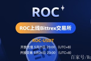 bittrex交易所中文版：bittrex交易所的中文版