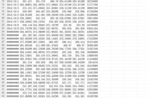 比特币GSC价格：gwc比特币