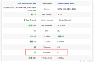 nas币未来价格：nas币未来会怎样