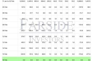 全球比特币交易所数量及分布分析