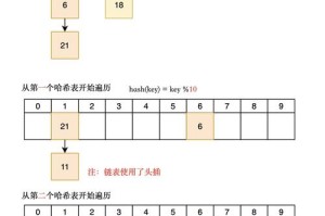 交易所哈希值怎么查看：怎么在交易所查询哈希值