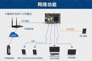 topc拓扑怎么提现不了怎么办：topc拓扑链币能买吗