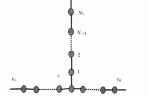 量子链最初价格：量子链最初价格是多少