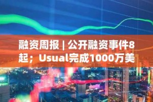 融资周报 | 公开融资事件8起；Usual完成1000万美元A轮融资，Binance Labs和Kraken Ventures领投