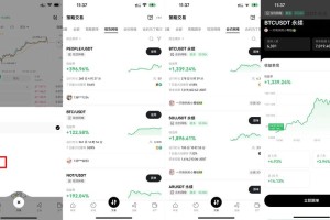 伊朗区块链交易所：伊朗区块链交易所有哪些