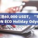 奖池60,000 USDT，“TRON ECO Holiday Odyssey”年度生态探索盛会即将开启