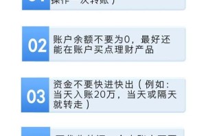 钱包同步卡块新一代金融安全解决方案详解