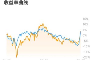小咖币发行量分析，具体数据与市场趋势解读