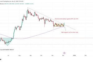 以太坊最新行情分析，价格波动与市场展望