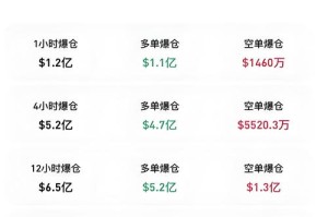 bcc交易实时价格：bcc行情