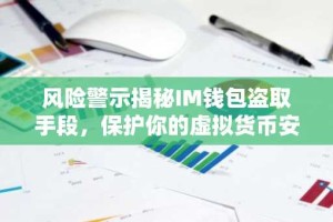 风险警示揭秘IM钱包盗取手段，保护你的虚拟货币安全！