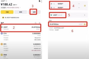 b币安币行情深入解析b币安币交易平台功能与特色