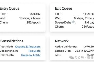 以太坊POS节点门槛，持有多少ETH才能参与？