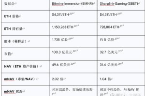 以太坊配置全攻略，深度解析与实战技巧
