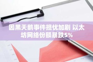 因黑天鹅事件担忧加剧 以太坊网络份额暴跌5%