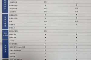 skrumble原始价格