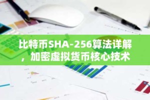 比特币SHA-256算法详解，加密虚拟货币核心技术