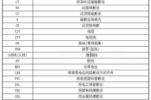 图纸中LTC含义详解与应用