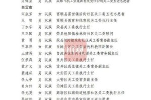 四川一街头惊现免费买新房广告语_四川广安可以“免费买新房”？涉事中介回应：只是免中介费