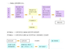 Hshare钱包消失原因分析及应对策略