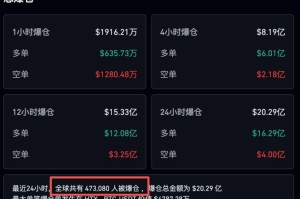 比特币家价格：比特币家园实时价格