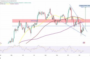 比特币讲解：比特币讲解视频