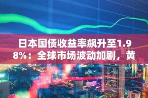 日本国债收益率飙升至1.98%：全球市场波动加剧，黄金白银上涨比特币承压