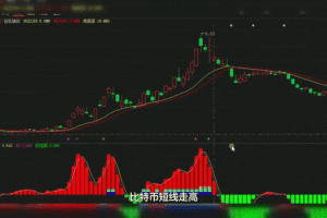 irc币最新行情分析，涨跌走势及市场动态