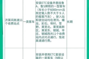 etc今年的价格：etc2021价格