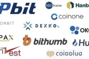 韩国4大虚拟交易所：韩国4大虚拟交易所排名