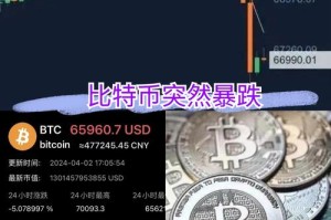 比特币cny：比特币cny是什么意思