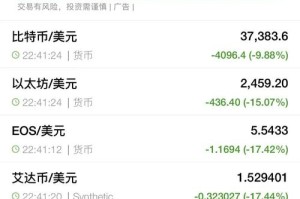 比特币钱包落后周：