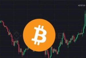 比特币多空双杀、以太坊再回2200!超十万人爆仓2.6亿美元