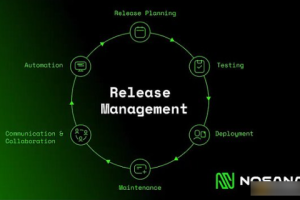 Varian联创：加密货币的两种故事—投机与去中心化