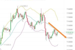 以太币价格计算：以太币价格计算公式
