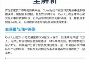 币创交易所排名：币交易所排名前10名