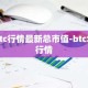 btc行情最新总市值-btc年行情